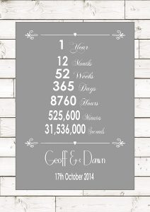1st wedding anniversary gift ideas